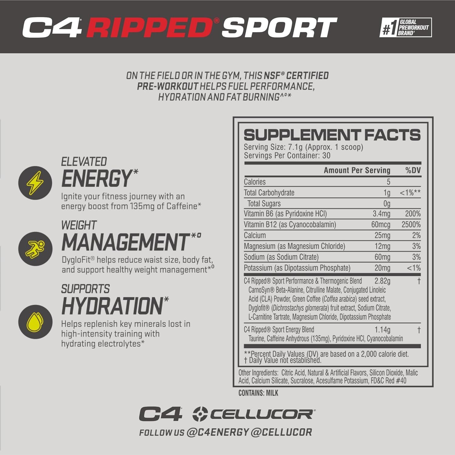 Cellucor C4 Ripped Sport Review